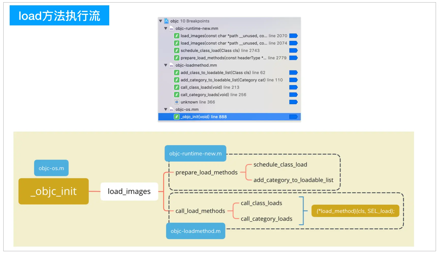 image-20181201135843918