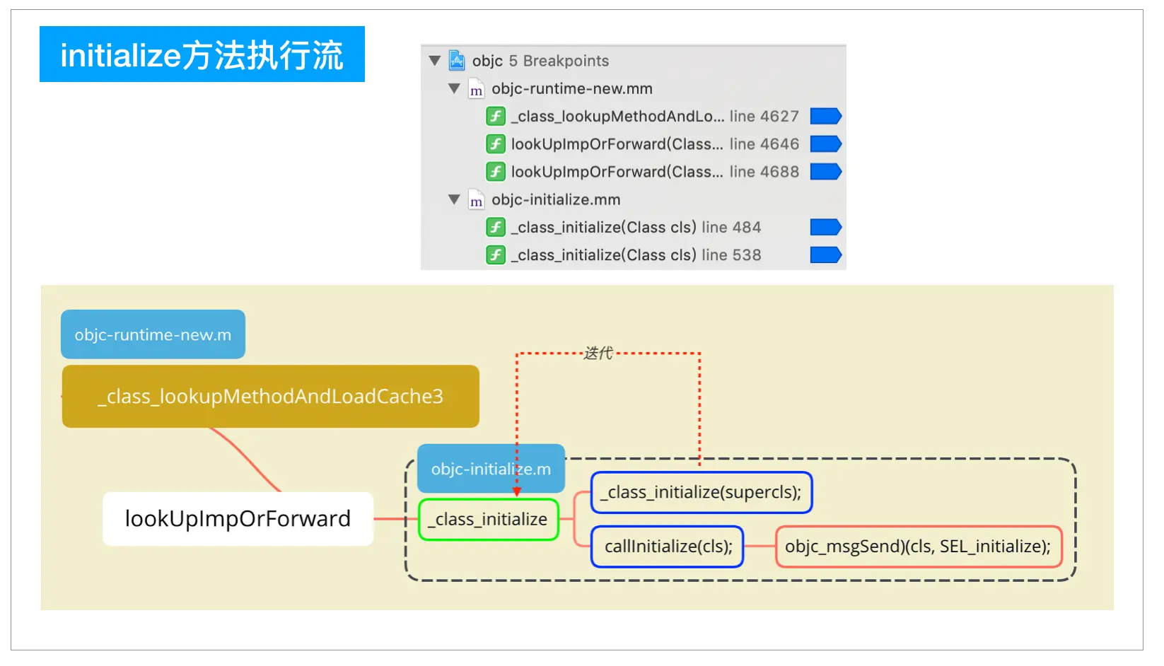 image-20181201074217670