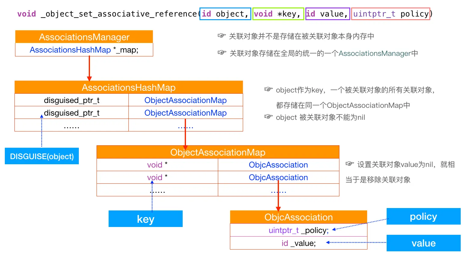 image-20181202214605229