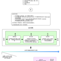 taotao.li于2019-07-22 13:27发布的图片