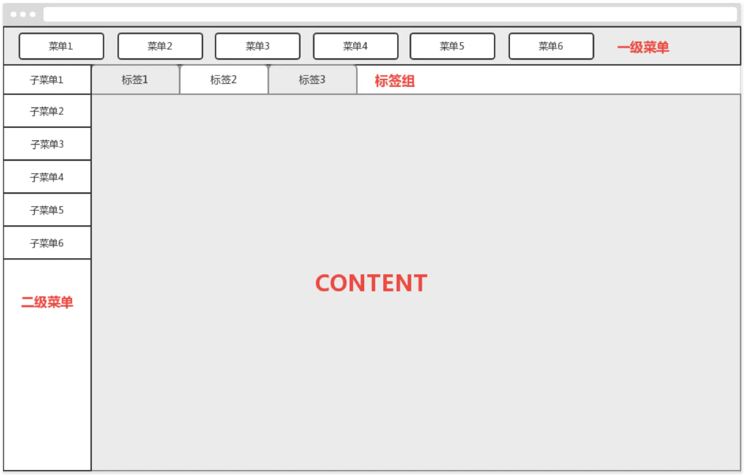 多tab