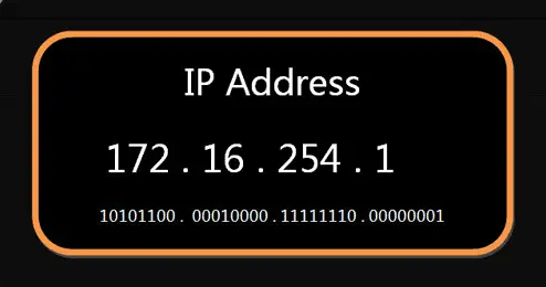 IPv4地址