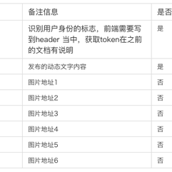 艾佛森_IT于2019-07-22 22:34发布的图片