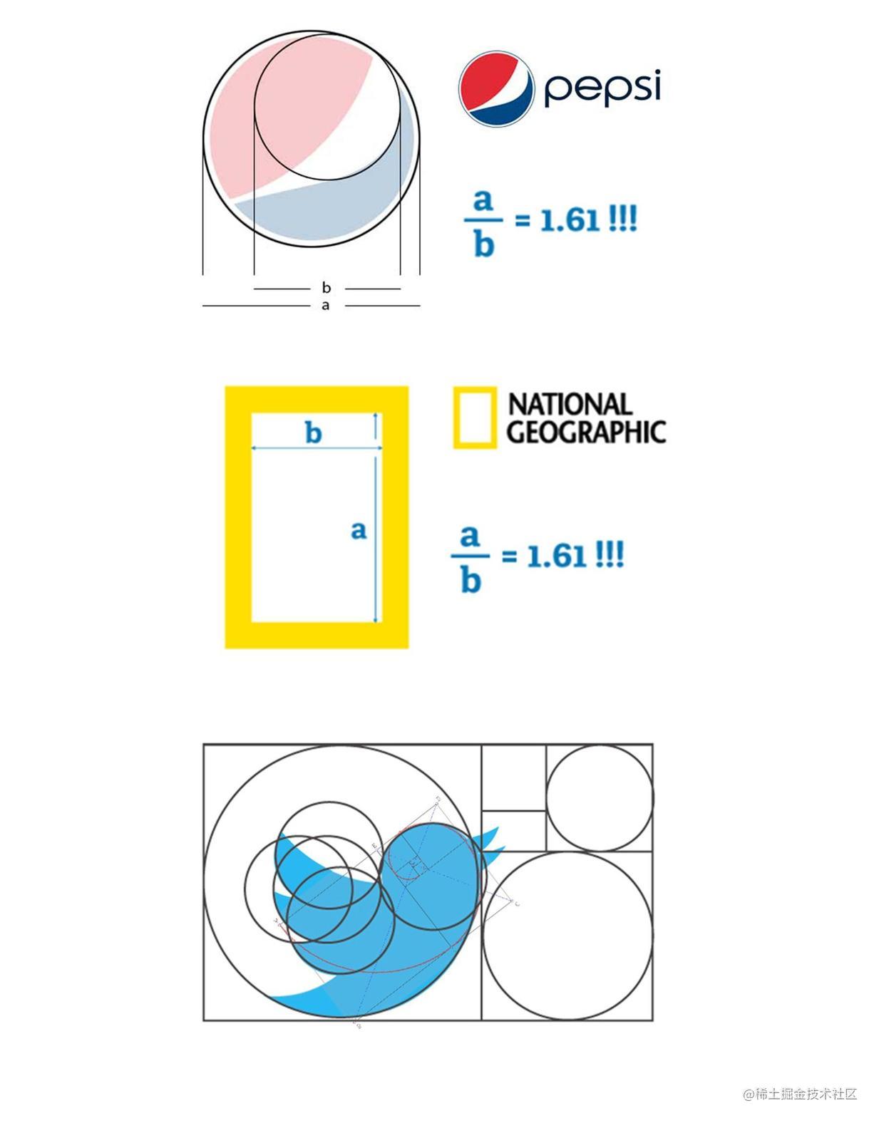 蘋果applelogo斐波那契數列黃金分割