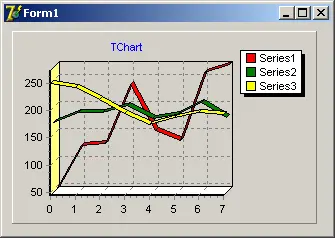 Delphi工具栏中的TeeXMLSource组件