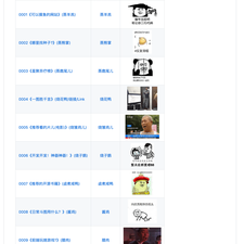 zhaoolee于2019-07-23 09:36发布的图片