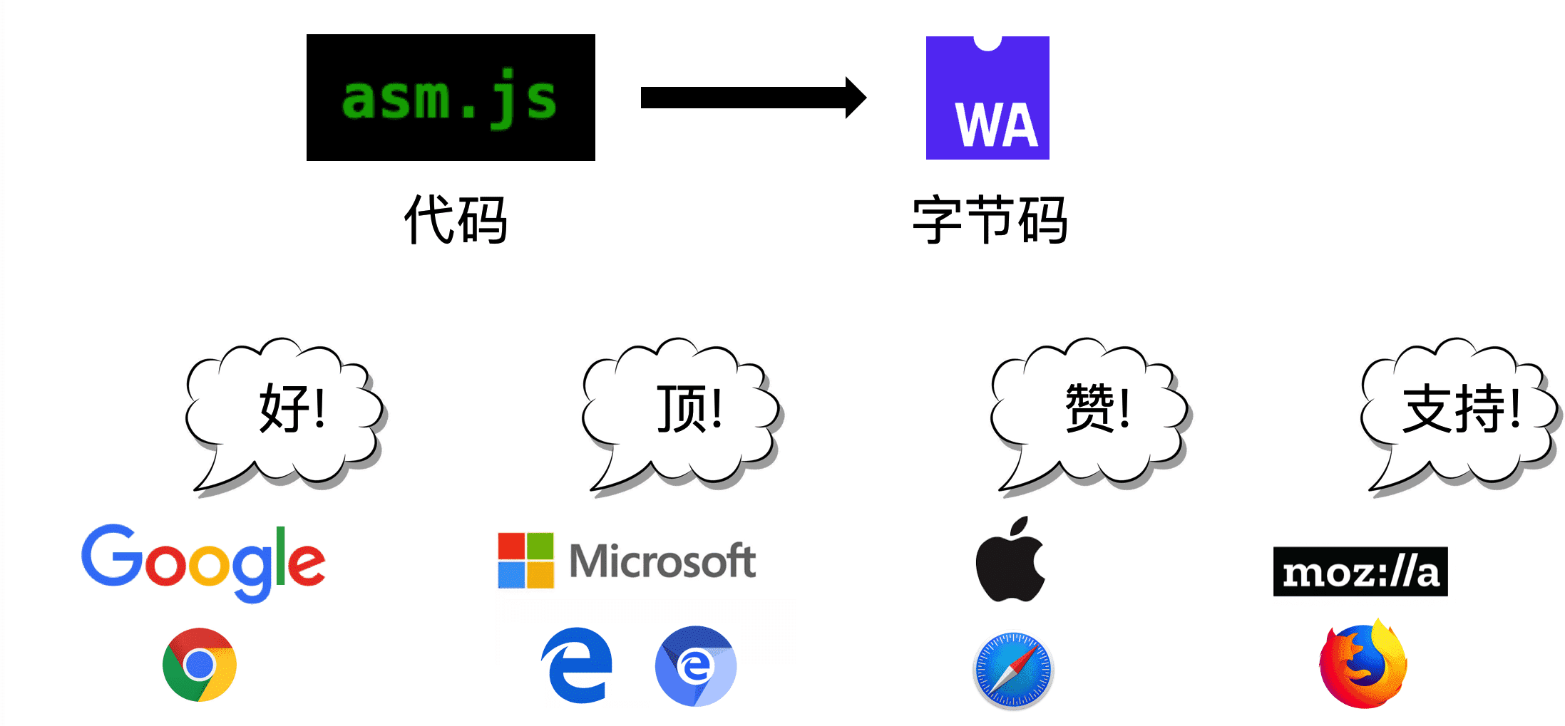WeWork Helper20190721065439.png