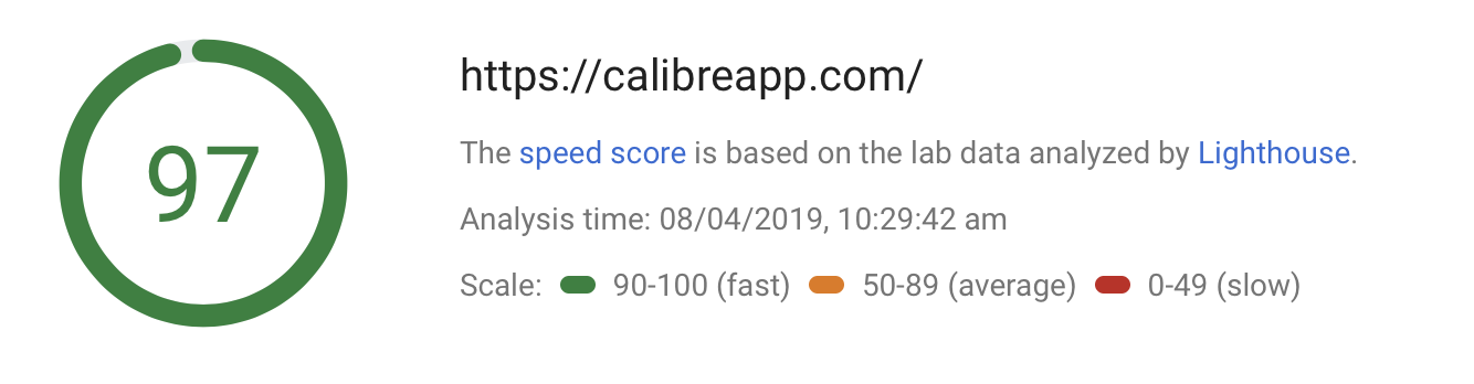 Calibre 在 Google 的 Pagespeed 上获得了 97 分