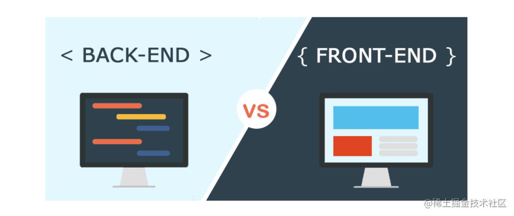 ja∨a前端与后端主要区别_前端后端