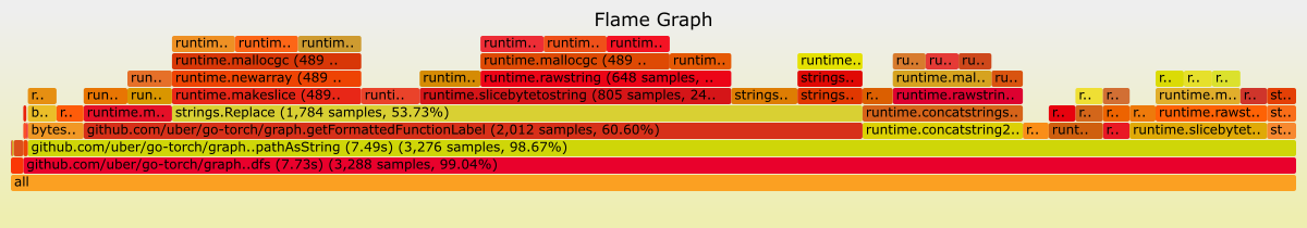 77471e15e5c54e282982377b454320c5.png