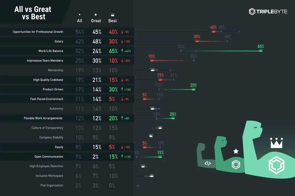 Blog-Motivators7-AllvsGreatvsBest (1).png