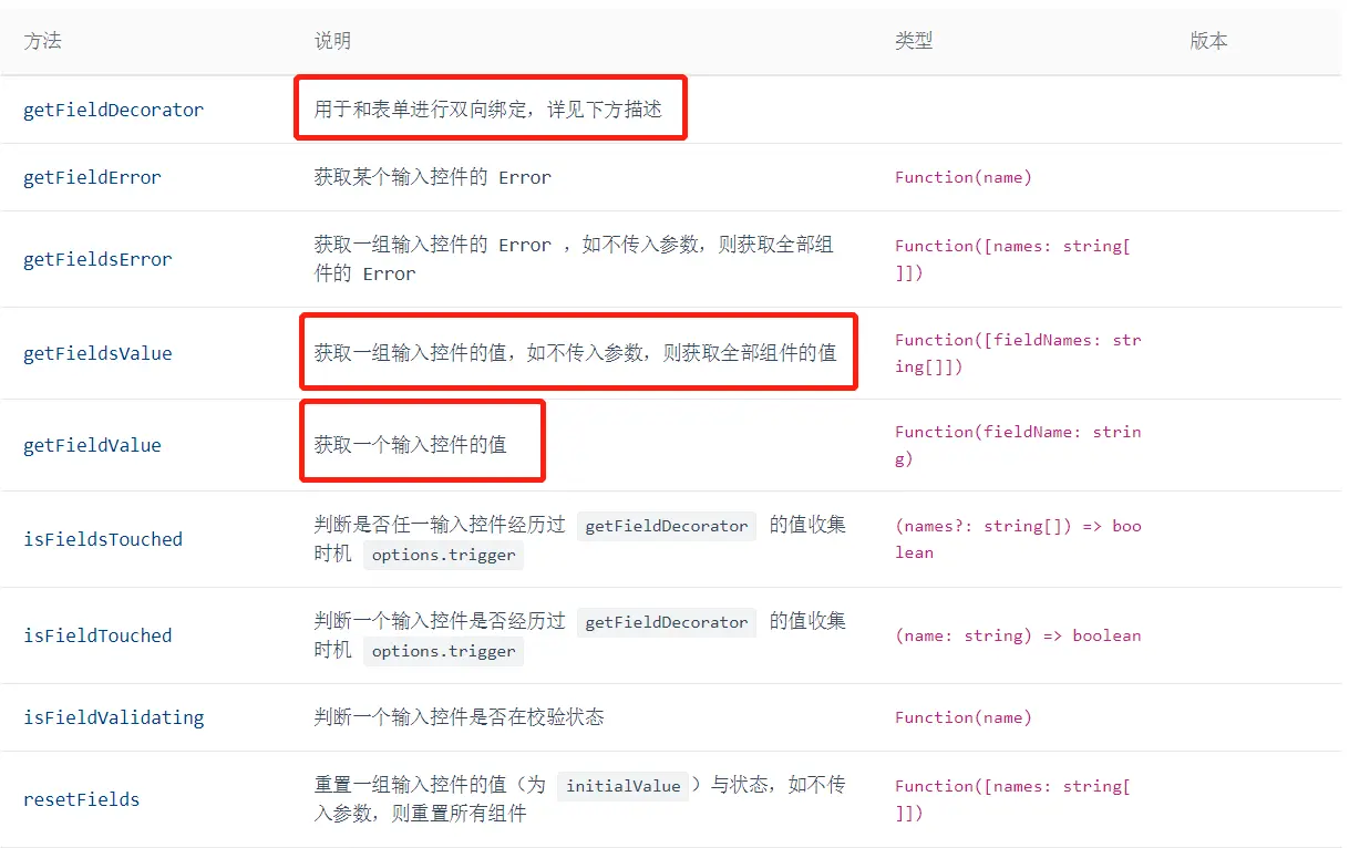 this.props.form的API1