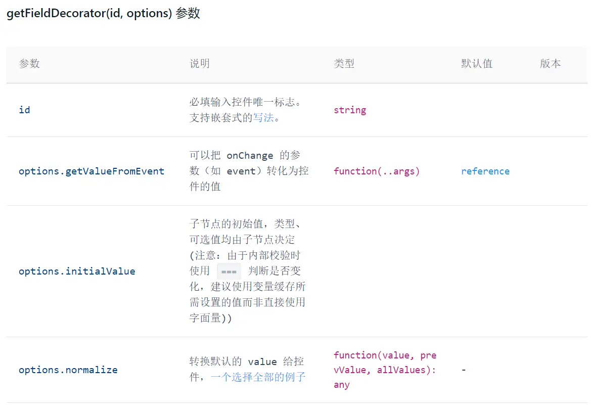 getFieldDecorator的参数列表-1
