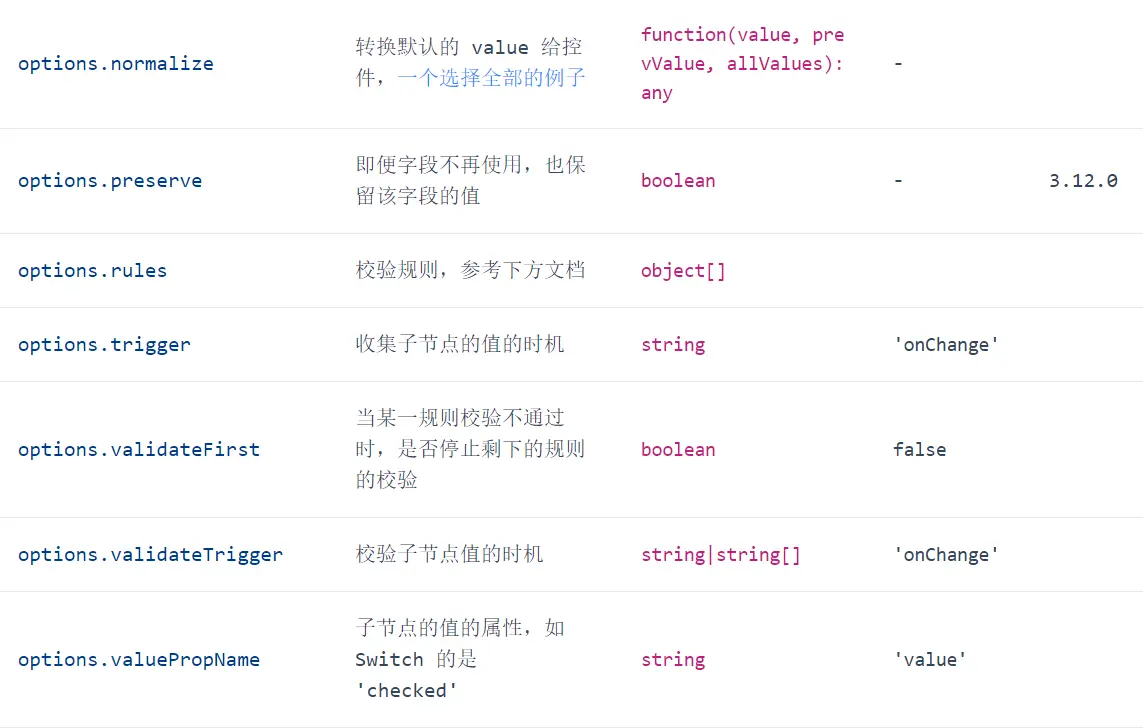 getFieldDecorator的参数列表-2