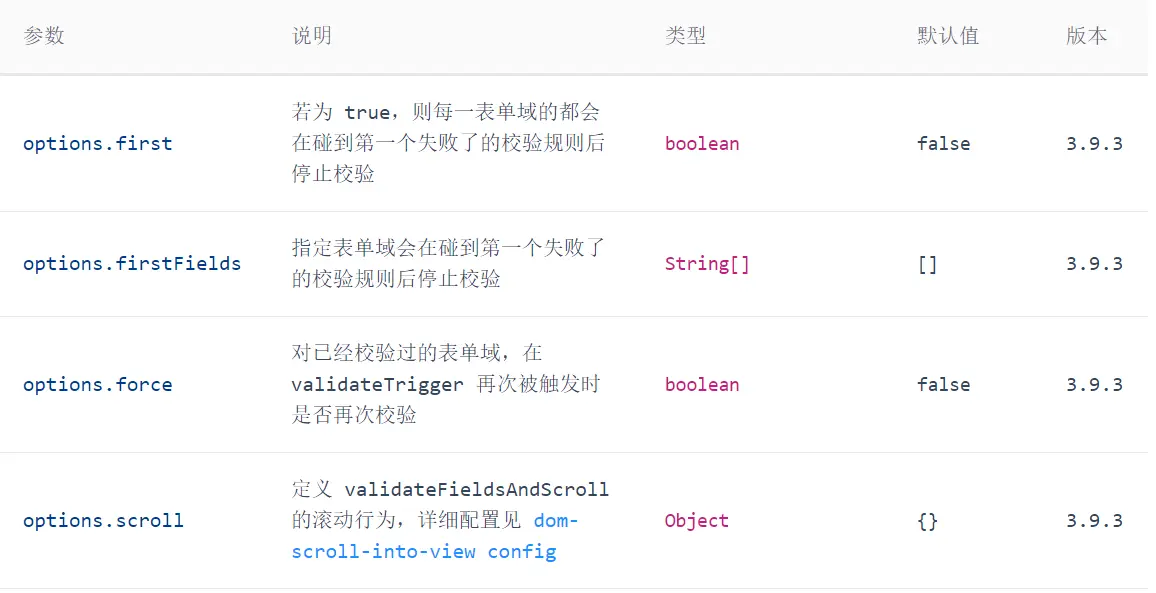 validateFields的参数列表