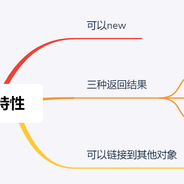图解前端于2019-07-24 17:28发布的图片