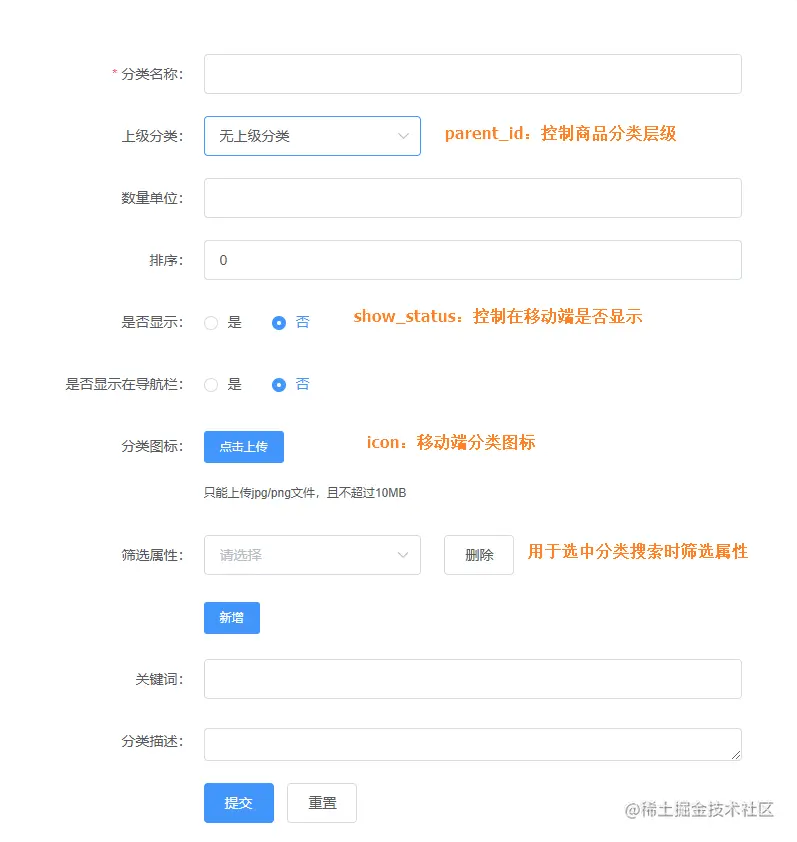 展示图片