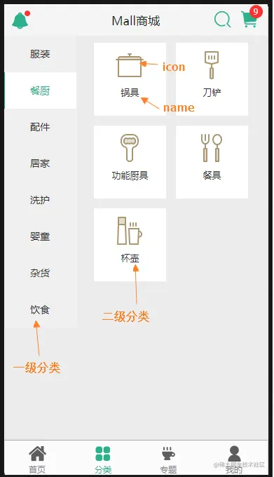 展示图片