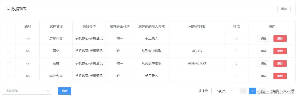 展示图片