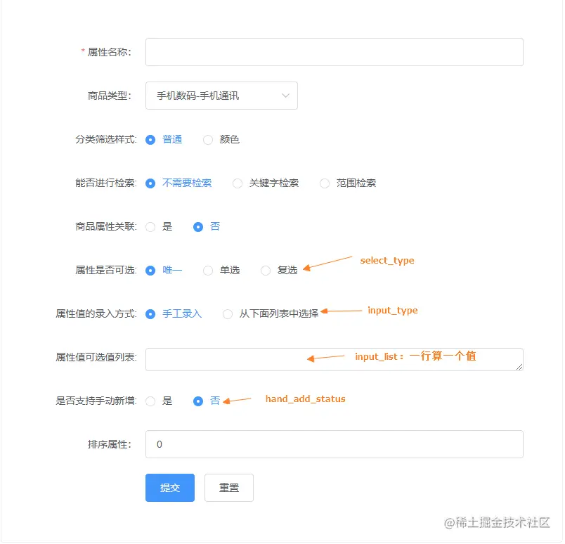 展示图片