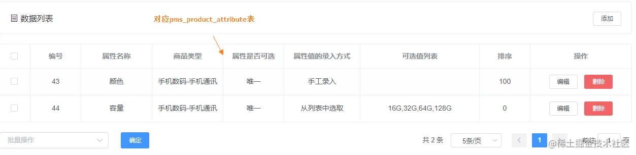 展示图片