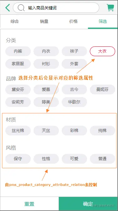 展示图片