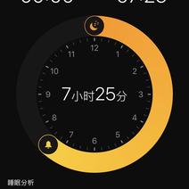 SongSong丶于2019-07-24 22:53发布的图片