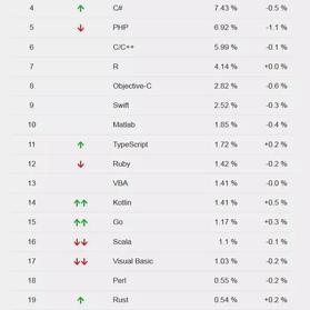 清风夜半于2019-07-24 23:29发布的图片