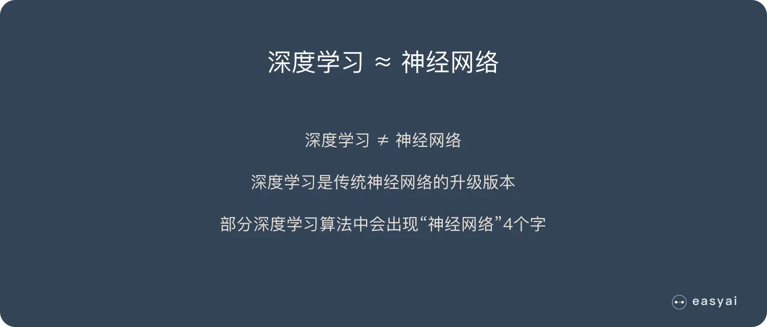 深度学习和神经网络的关系