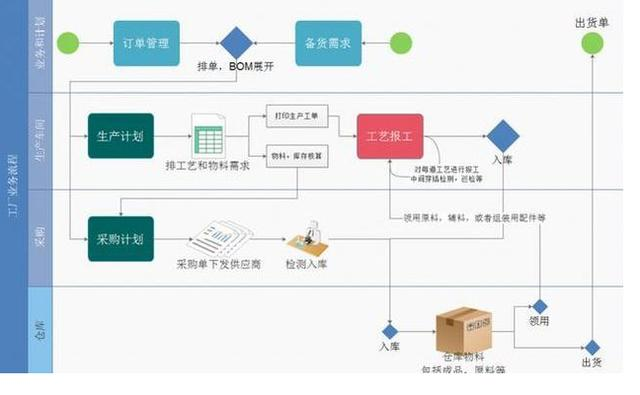 五款你没听过却很好用的优质软件,建议低调收藏