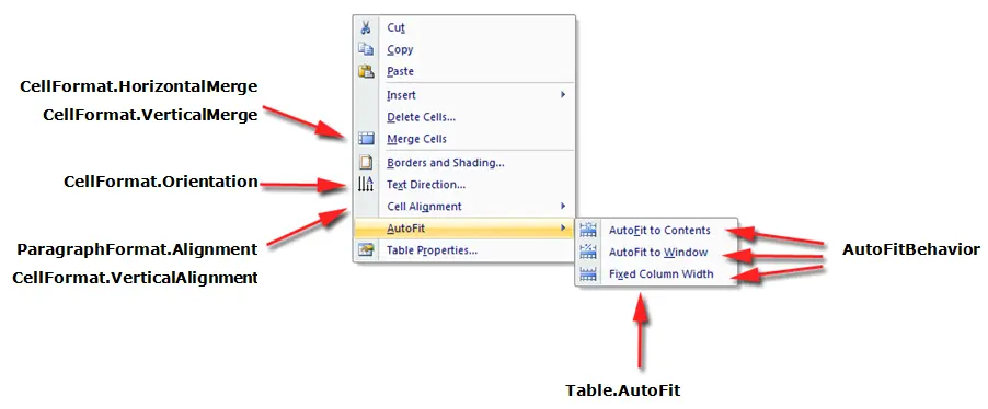 Aspose.Words使用表格教程之应用格式——将格式应用于表，行和单元格