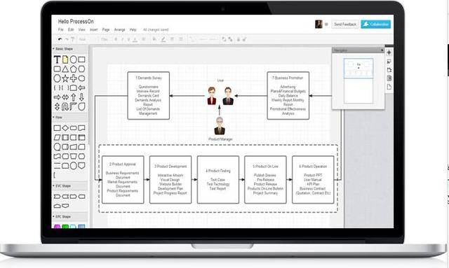 真正强大并且有免费版的四款优质软件,错过就太可惜了