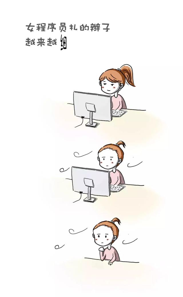 Python有话说:看来你们对编程和头发还一无所知