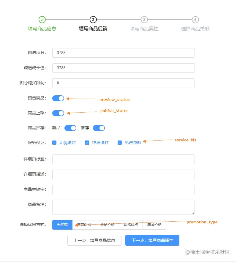 展示图片
