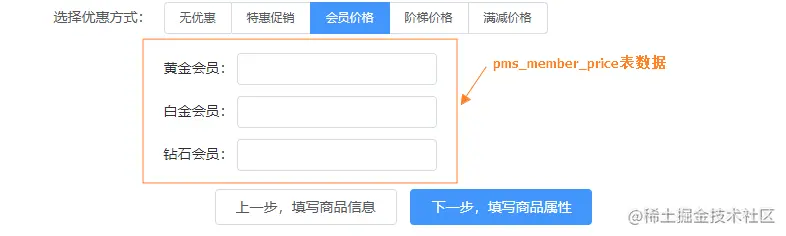 展示图片