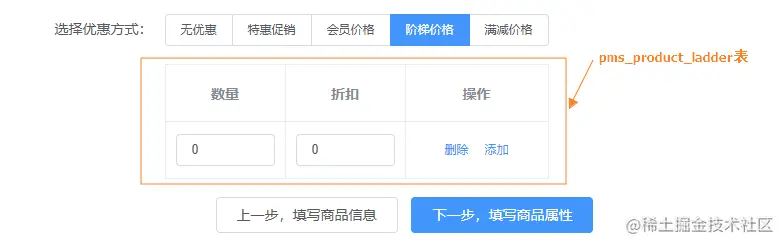 展示图片