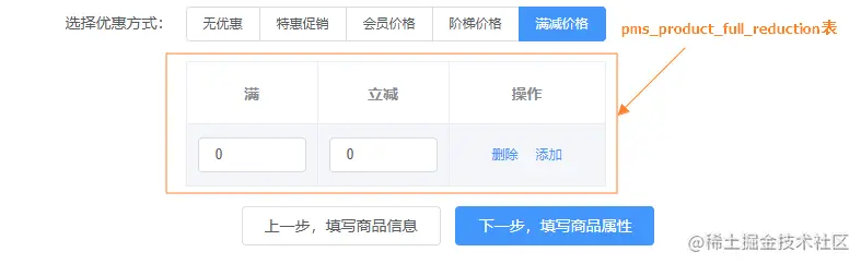 展示图片