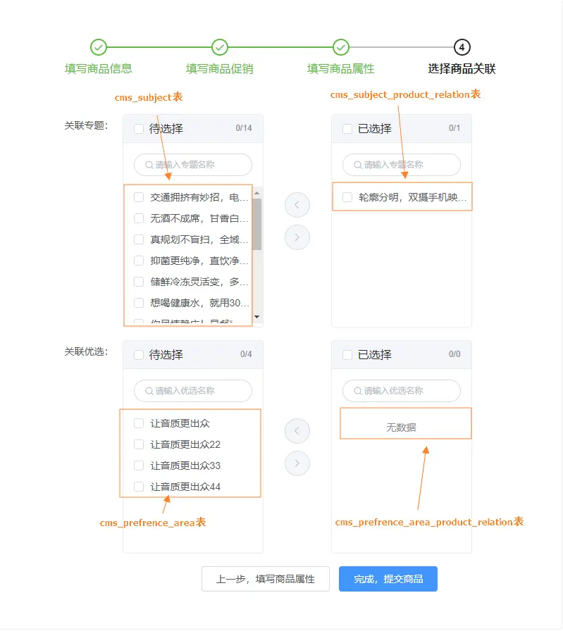 展示图片
