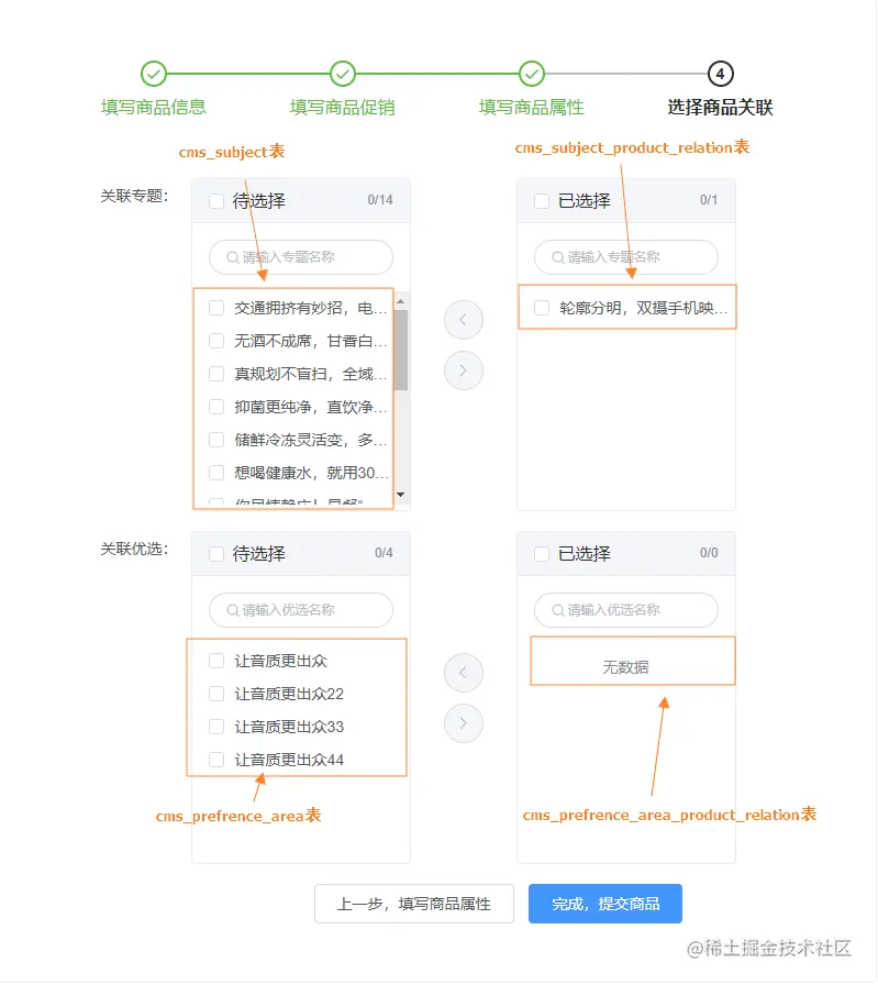 展示图片