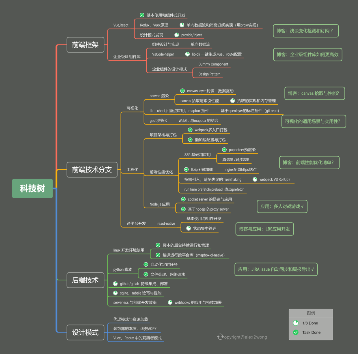 techStack.png