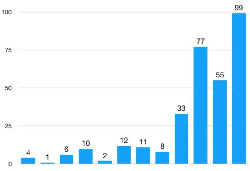 image-20190725185445564