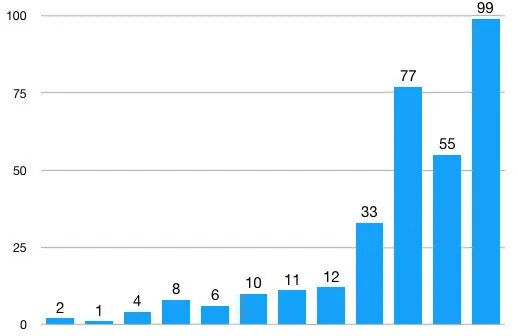 image-20190725185410694