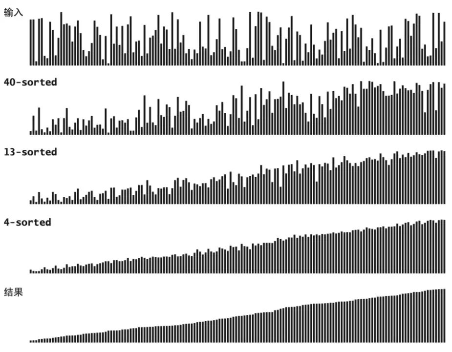 image-20190725235940175