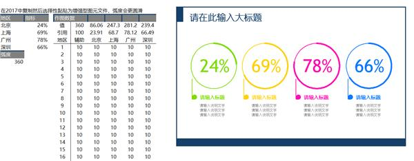 220套Excel可视化图表大礼包，无套路免费领！你来我就送