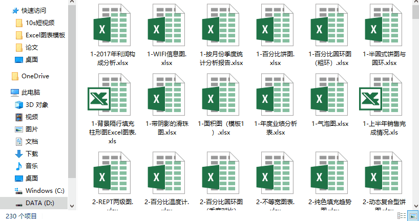 220套Excel可视化图表大礼包，无套路免费领！你来我就送