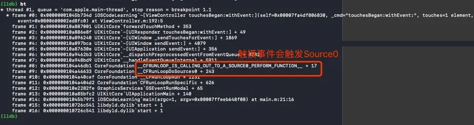 RunLoop处理触摸事件