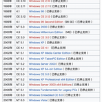 已注销于2019-07-26 18:57发布的图片