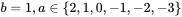 b=1, a \in \{2, 1, 0, -1, -2, -3 \}