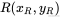 R(x_R, y_R)