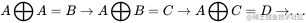 A \bigoplus A = B \to A \bigoplus B = C \to A \bigoplus C = D \to ...